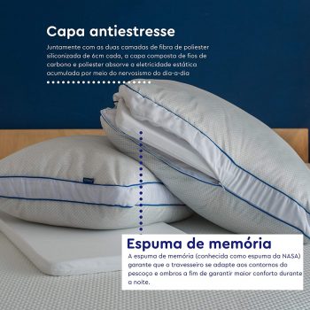 Travesseiro antiestresse Emma Brasil 50x70 cm