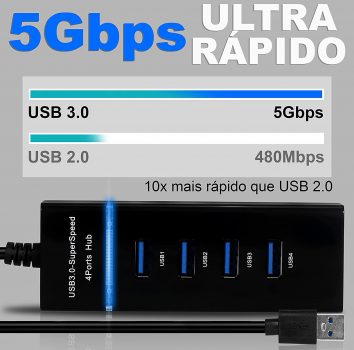 Expansor Hub Usb 3.0 4 Portas Com Led Super Rápido 5.0 Gbps