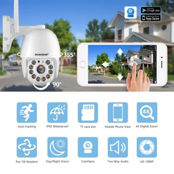 oavision Camera de Segurança 1080P 4X Zoom