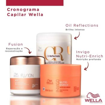 Kit Wella Professionals Cronograma Capilar Fios Perfeitos (3 Produtos)