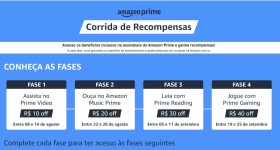 Corrida de Recompensas Amazon Prime