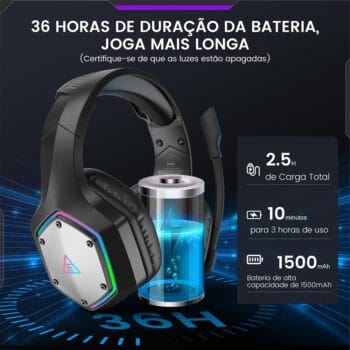 Fone de ouvido Sem Fio EKSA E1000 WT