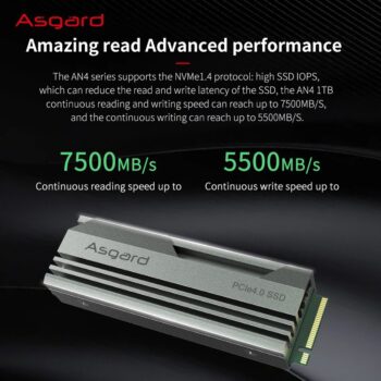 SSD NVME Asgard GEN4 7500/5500 MB/s