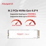 SSD NVME Asgard AN4 Plus GEN4 Cupom