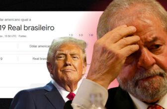 COTAÇÃO DO DÓLAR EM ALTA: O QUE ISSO SIGNIFICA PARA AS COMPRAS DA BLACK FRIDAY E COMO ECONOMIZAR?