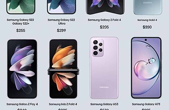 TOP 7 Melhores Celulares Samsung Custo-Benefício em 2024