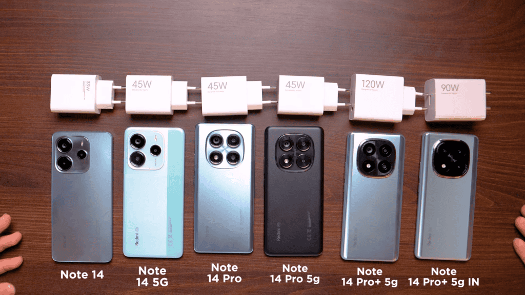 Nova Linha Redmi Note 14 da Xiaomi em 2025 – Principais Diferenças e "Pegadinhas"! Nova Linha Redmi Note 14 da Xiaomi em 2025 – Principais Diferenças e "Pegadinhas"!