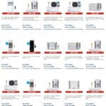 20% OFF em Ar Condicionado Midea - Carrefour