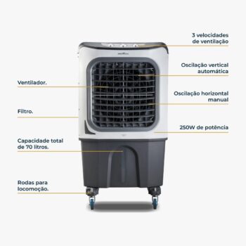 Climatizador De Ar Britânia Bcl70 70 Litros 4 Em 1 Cinza