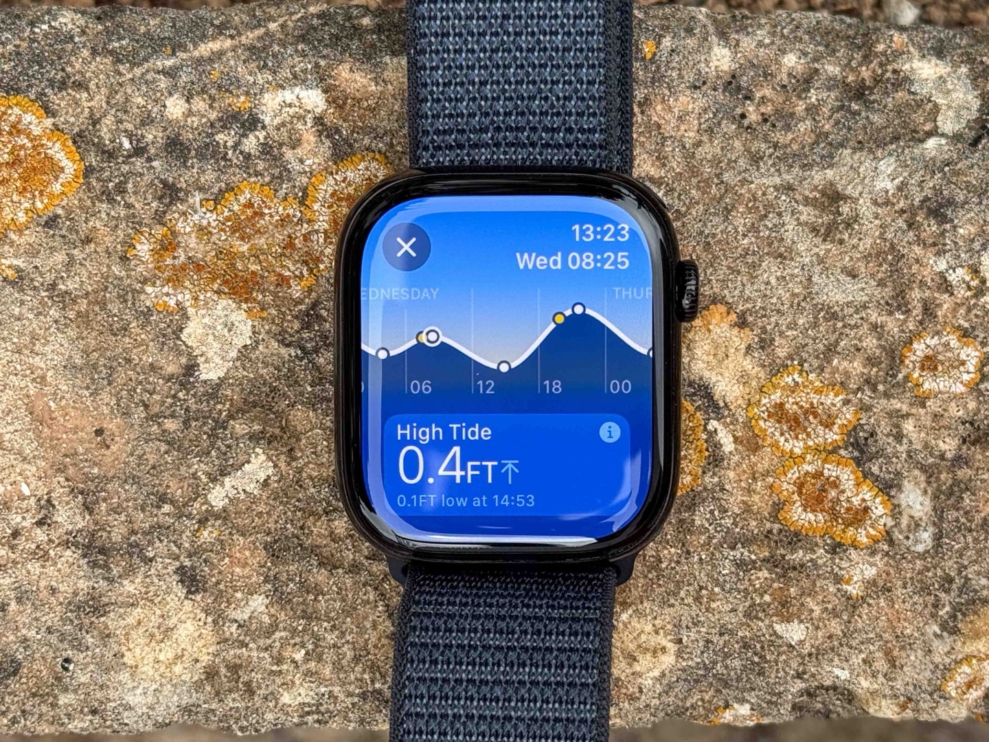 Estes 5 Apple Watch Estão Dominando o Mercado em 2025 com Preço Imbatível Estes 5 Apple Watch Estão Dominando o Mercado em 2025 com Preço Imbatível