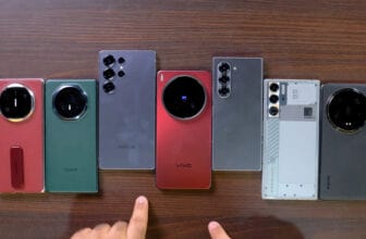 Artigos R$ 70 Mil em Smartphones: Um Retrato dos Tops de Linha no Brasil e a Realidade do Mercado