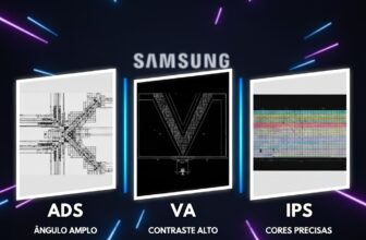 Qual tipo de painel a Samsung usa nas TVs: ADS, VA ou IPS?