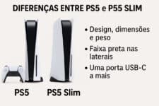 Diferenças Entre PS5 e PS5 Slim: Guia Completo Para Escolher o Console Ideal