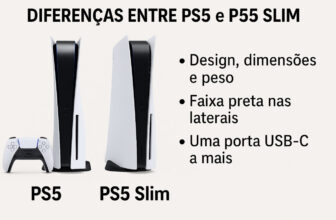 Diferenças Entre PS5 e PS5 Slim: Guia Completo Para Escolher o Console Ideal
