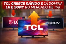 TCL Cresce Rápido e Já Domina LG e Sony no Mercado de TVs
