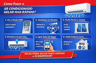 Como Fazer o Ar Condicionado Gelar Mais Rápido: 6 Dicas Simples que Funcionam