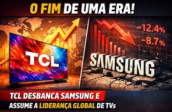 TCL supera Samsung e assume liderança global em TVs: o que explica essa virada no mercado