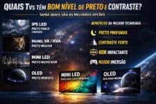 TVs com melhor nível de preto e contraste: quais tecnologias realmente fazem diferença