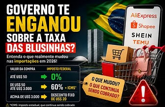 Governo Zerou a Taxa das Blusinhas? Entenda o Que Realmente Mudou nas Importações em 2026