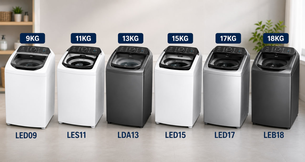 melhor maquina de lavar electrolux em 2026 qual modelo vale mais a pena Melhor Máquina de Lavar Electrolux em 2026: Qual Modelo Vale Mais a Pena?