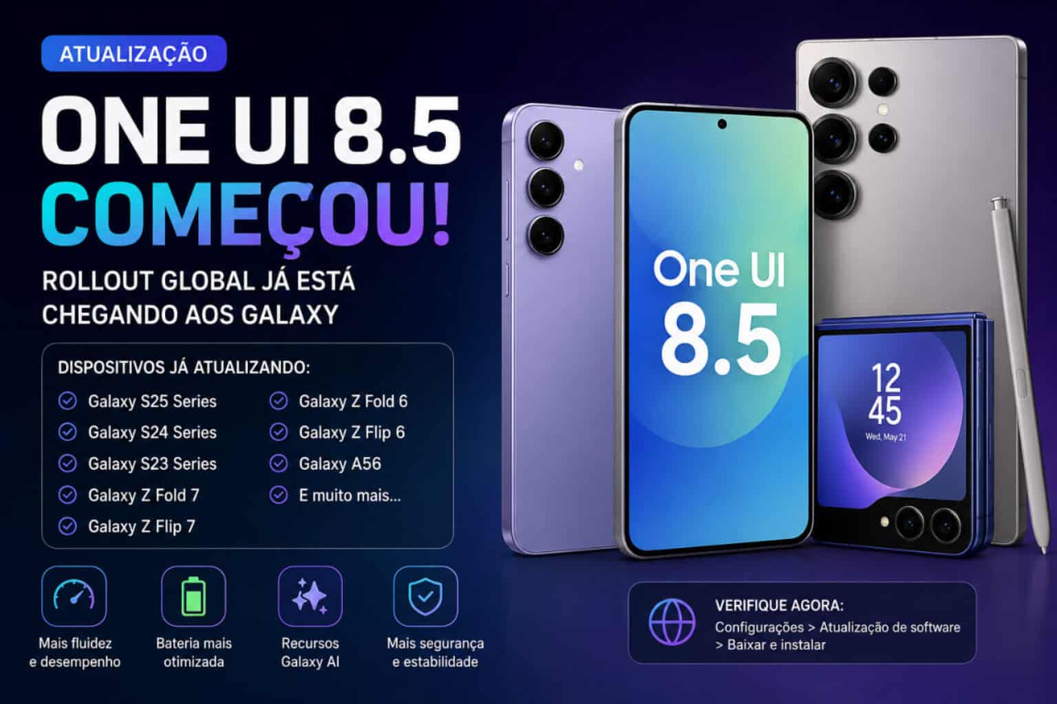 Guia Completo da Linha Galaxy A da Samsung em 2025: Qual o Melhor para ...