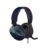 Fone De Ouvido Com Fio Turtle Beach Recon 70, Azul Camuflado – Playstation 4