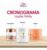 Kit Wella Professionals Cronograma Capilar Fios Perfeitos (3 Produtos)
