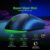 Razer Viper Mini RGB Gaming Mouse